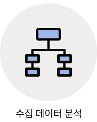 수집 데이터 분석